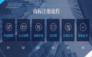 蕪湖繁昌區(qū)商標(biāo)注冊為什么要找代理