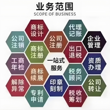 蕪湖注冊一家公司需要多少注冊資金？