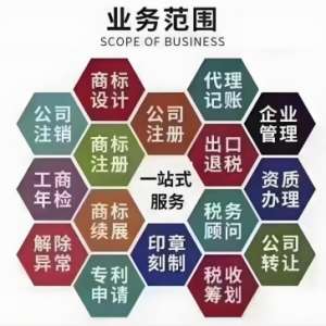 蕪湖注冊一家公司需要多少注冊資金？