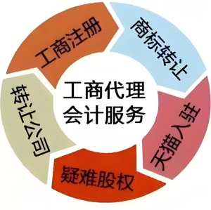 蕪湖工商注冊(cè)代辦如何選擇？